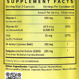 Z-DTox™