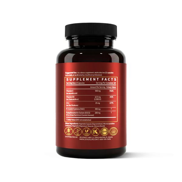 Z-DTox™