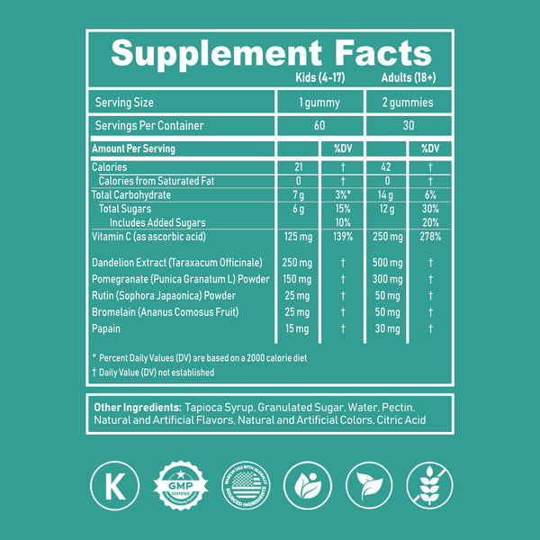Z-Spike Supplement Facts